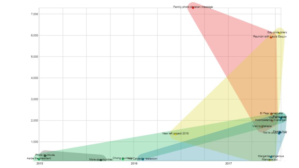 Convex hull engagement posts_Final.jpg